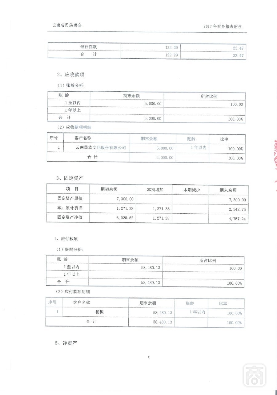 2017年度云南省民族商会审计报告_14.jpg