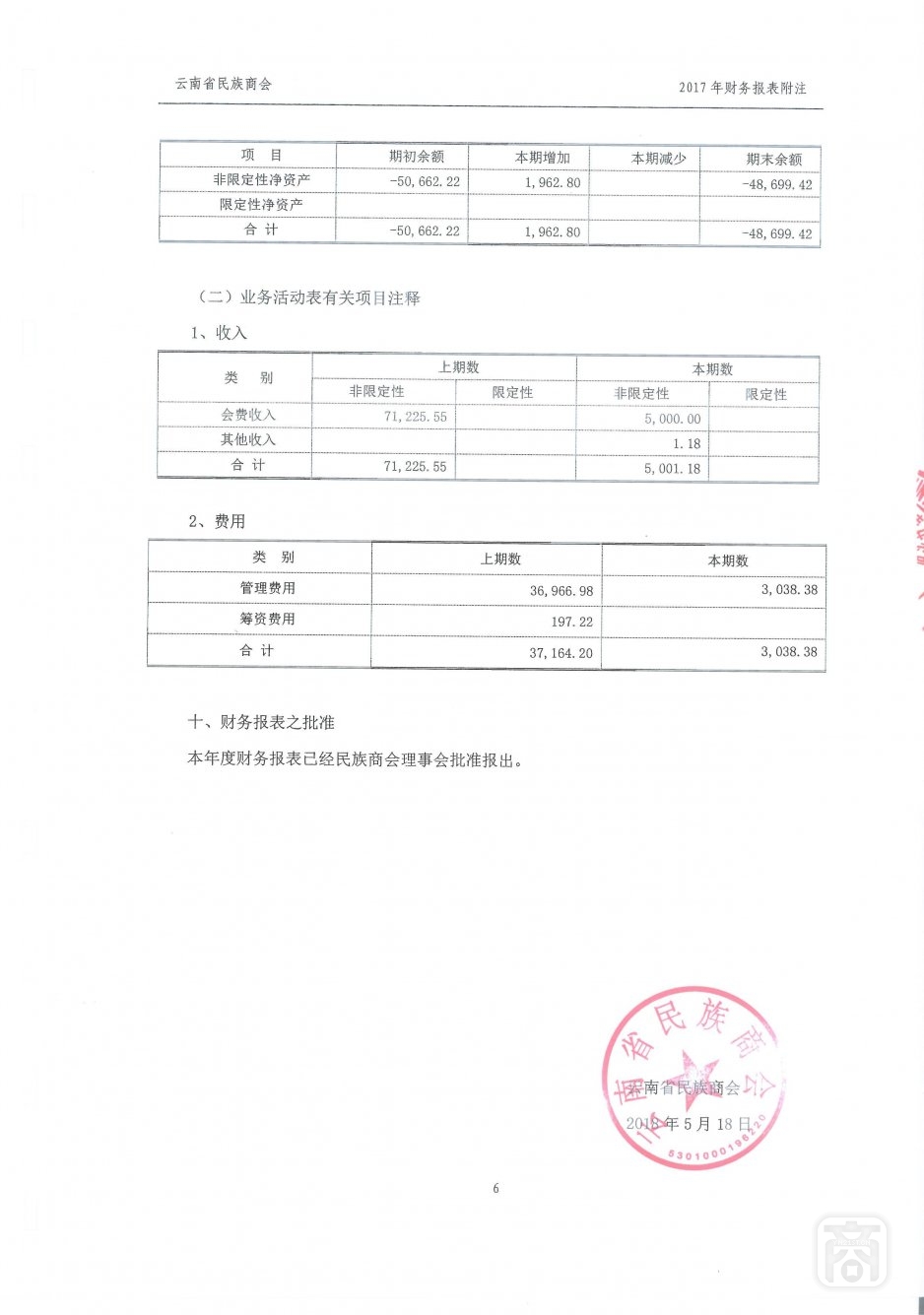 2017年度云南省民族商会审计报告_15.jpg