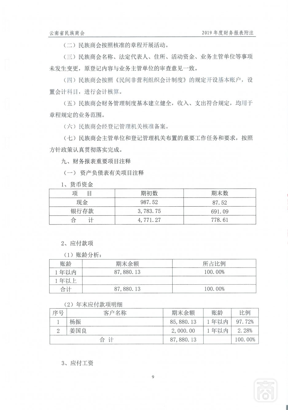 2019年度云南省民族商会审计报告_17.jpg