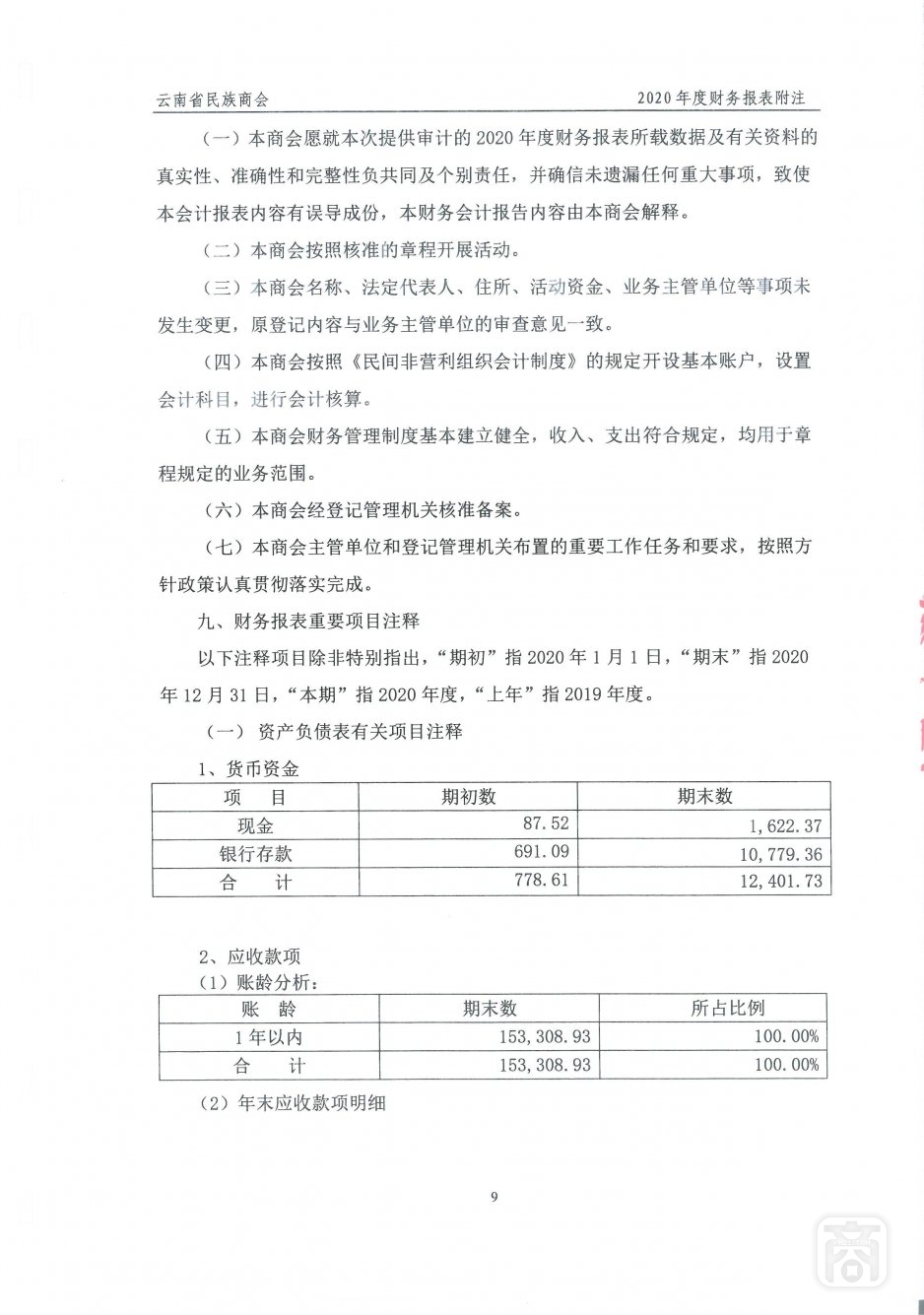 2020年度云南省民族商会审计报告_18.jpg