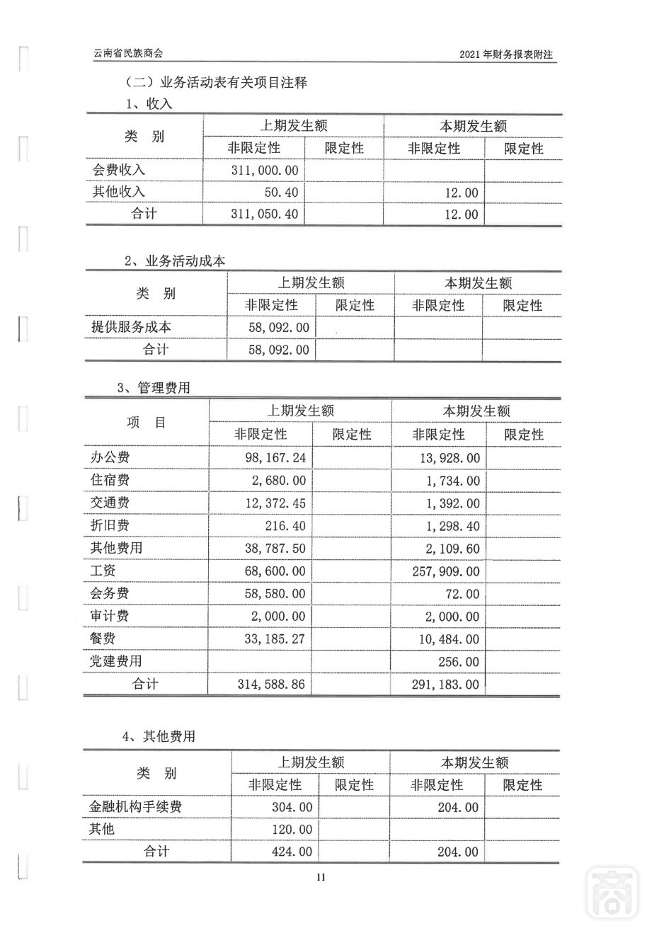 2021年度云南省民族商会审计报告_20.jpg