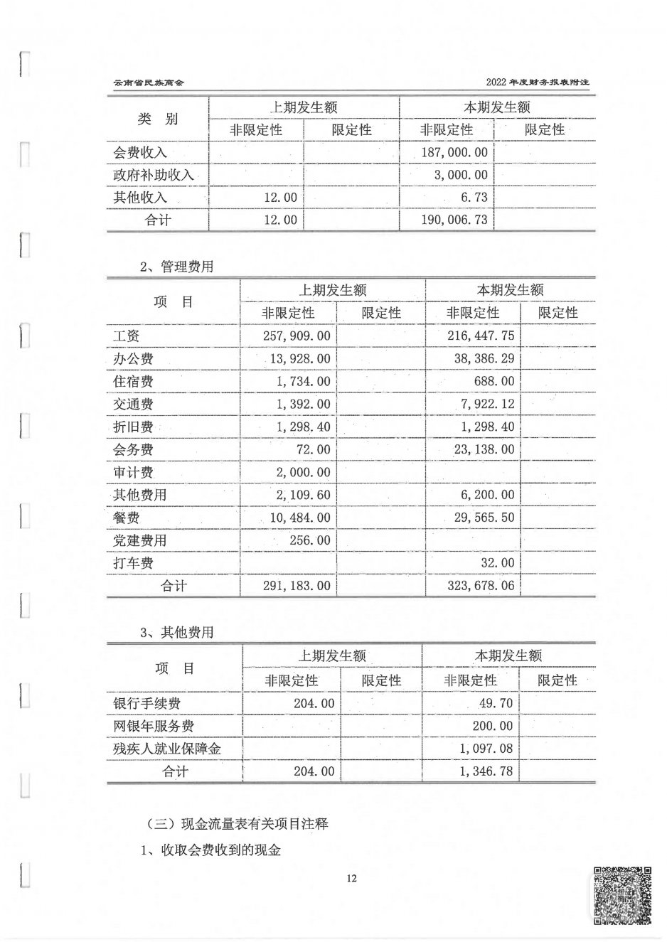 2022年度云南省民族商会审计报告_20.jpg