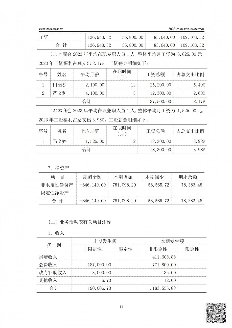 2023年度云南省民族商会审计报告_19.jpg