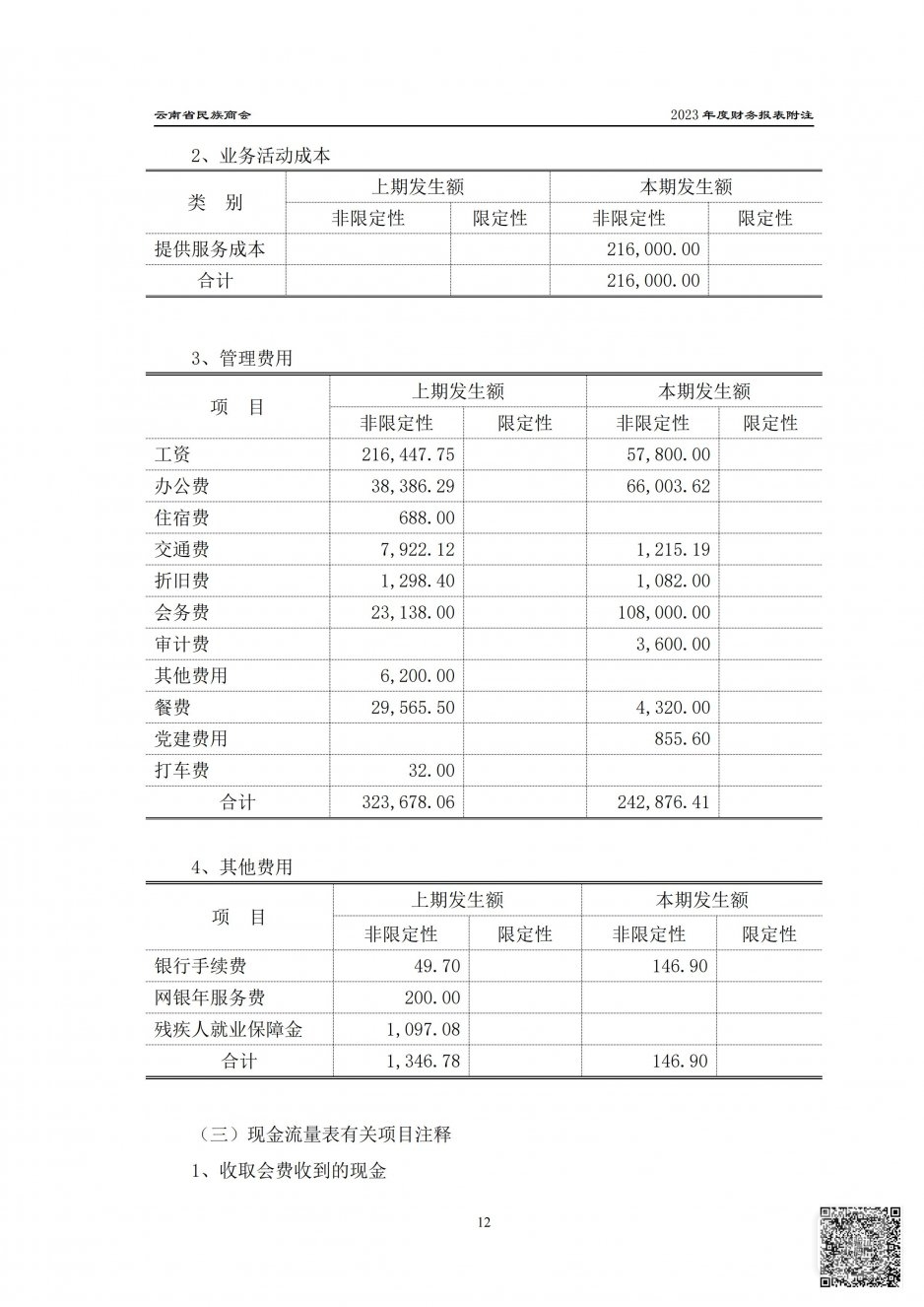 2023年度云南省民族商会审计报告_20.jpg