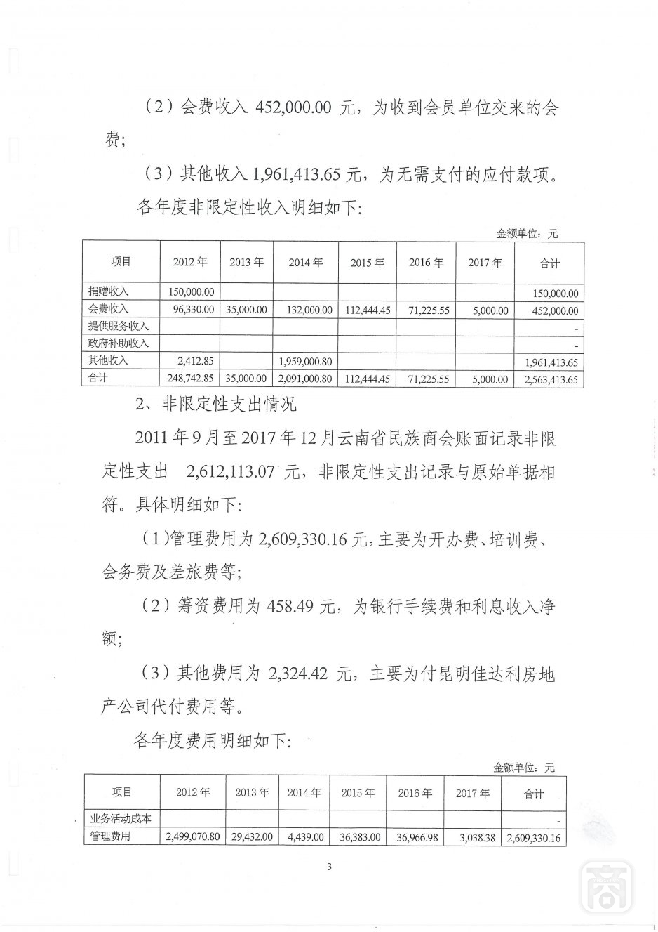 2018.06.20云南省民族商会变更(4)〔李保进离任审计报告〕_03.jpg