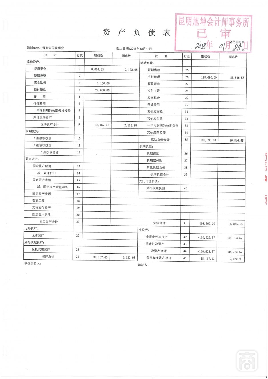 2018.06.20云南省民族商会变更(4)〔李保进离任审计报告〕_13.jpg